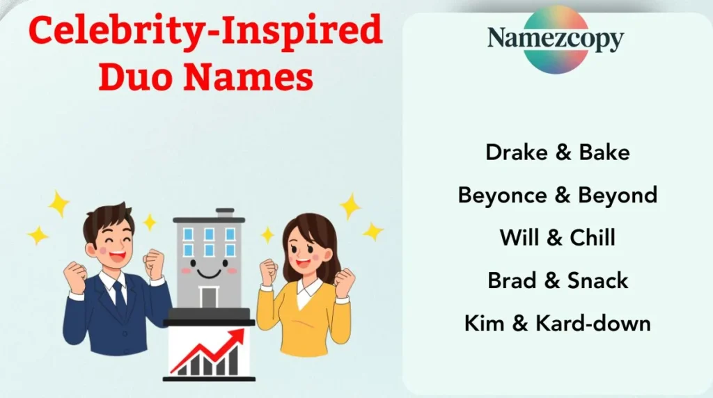 Celebrity-Inspired Duo Names