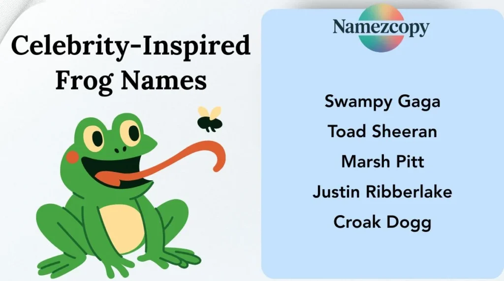 Celebrity-Inspired Frog Names