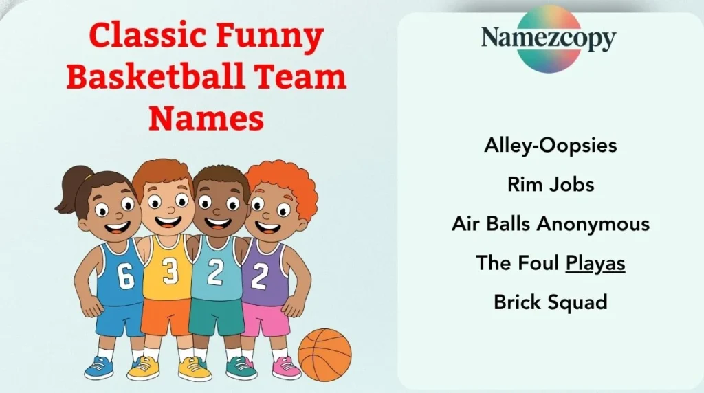 Classic Funny Basketball Team Names