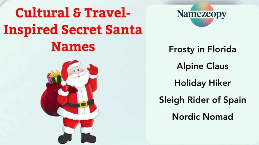 Cultural & Travel-Inspired Secret Santa Names