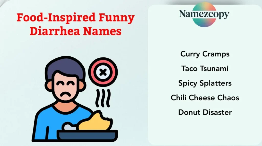 Food-Inspired Funny Diarrhea Names