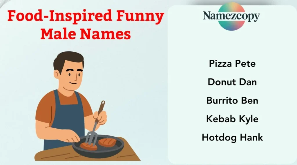 Food-Inspired Funny Male Names