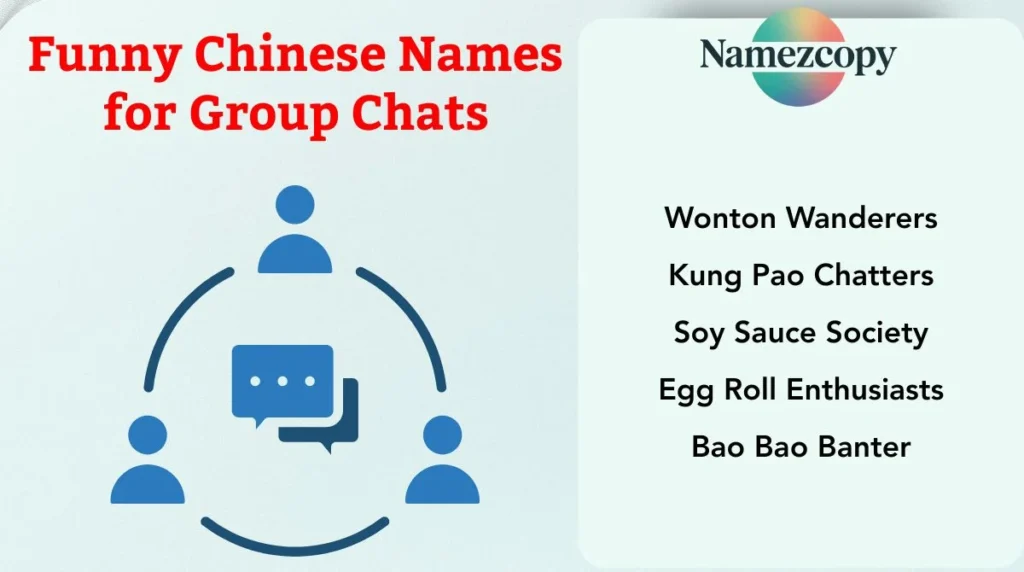 Funny Chinese Names for Group Chats