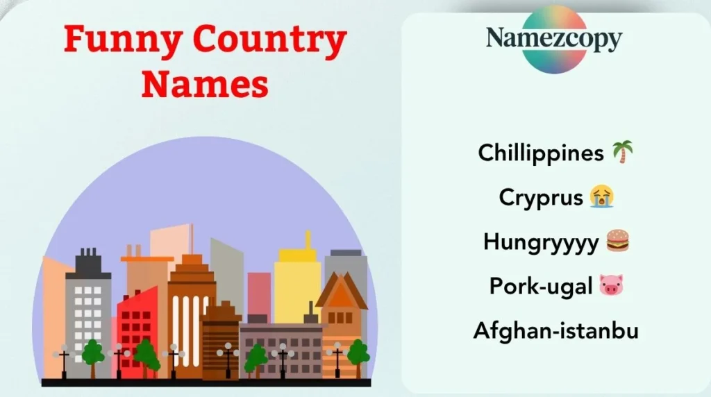 Funny Country Names