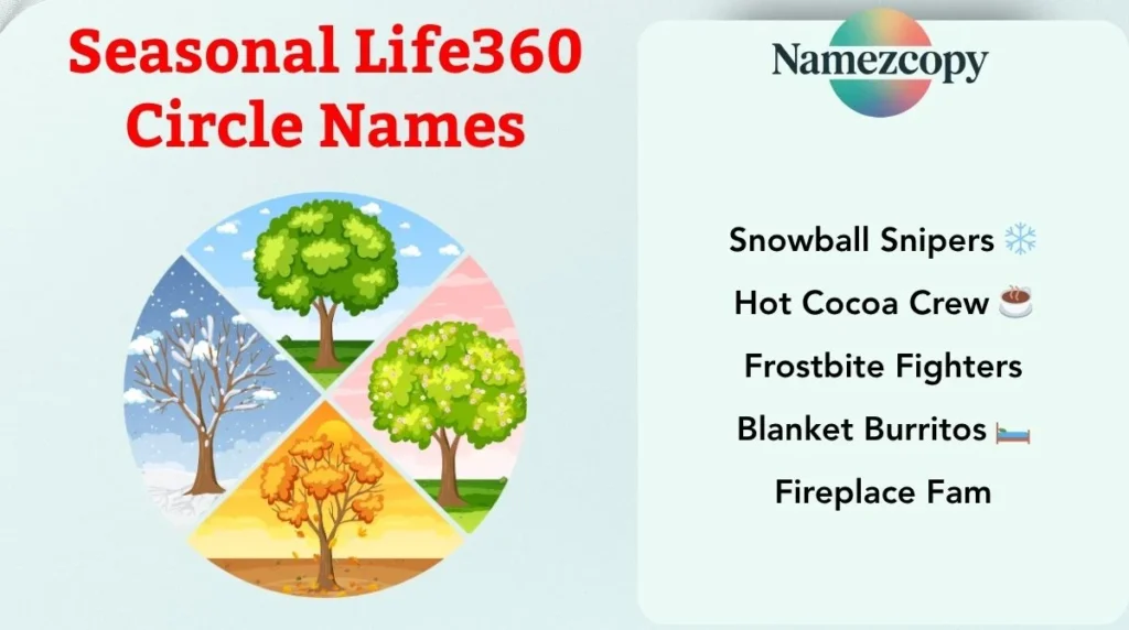 Seasonal Life360 Circle Names