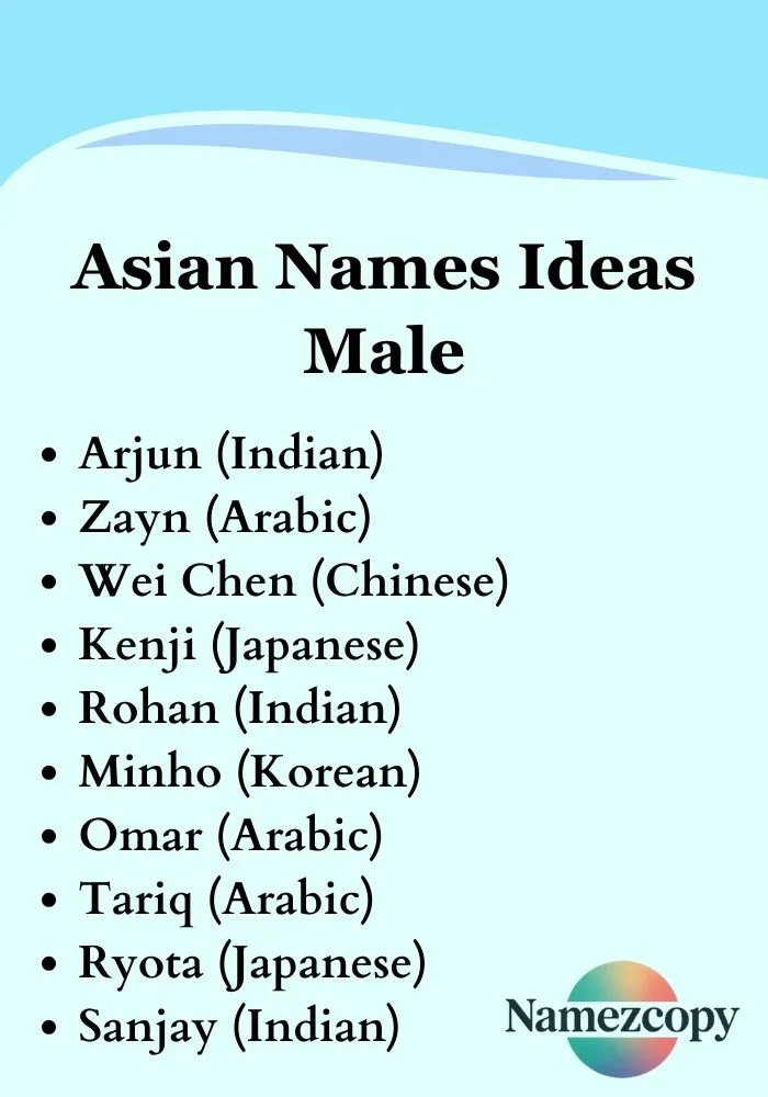 Asian Names Ideas Male