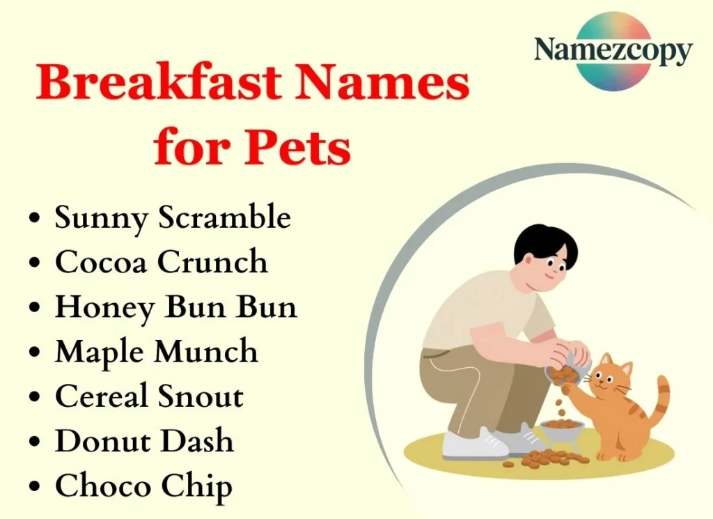 Breakfast Names for Pets