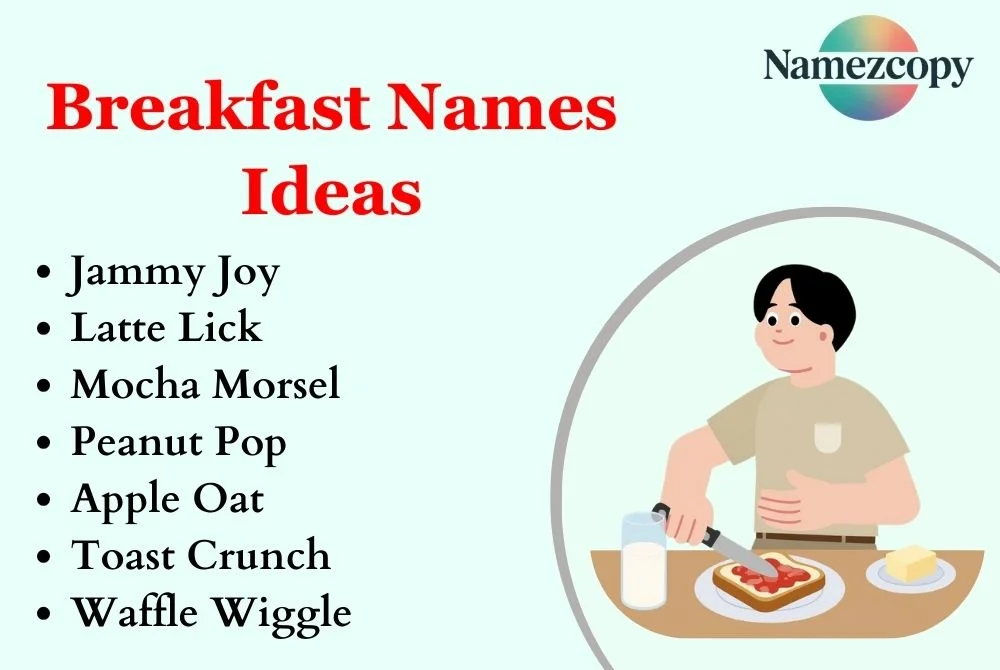 Breakfast Names Ideas