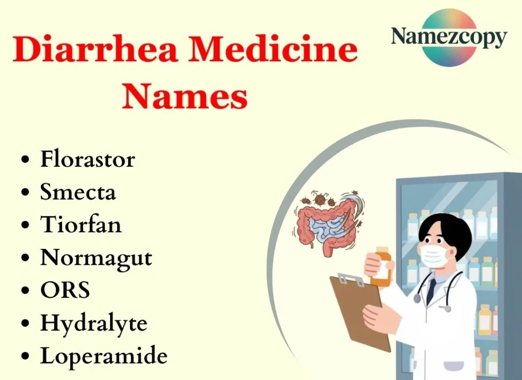 Diarrhea Medicine Names
