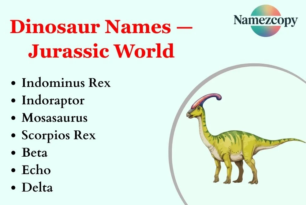 Dinosaur Names — Jurassic World