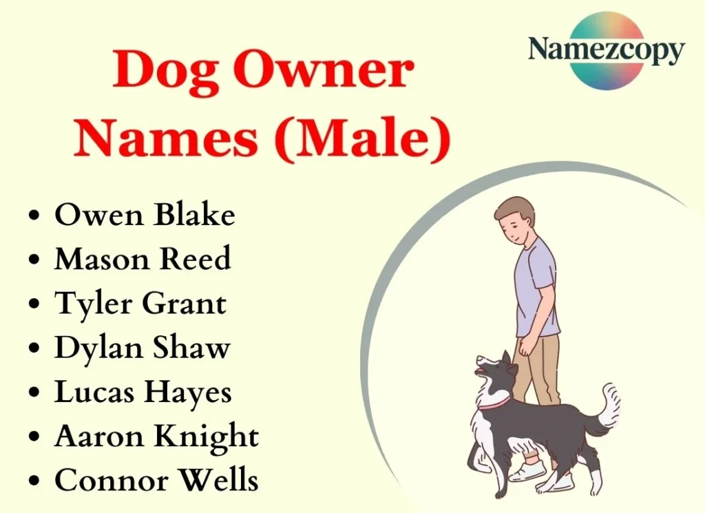 Dog Owner Names (Male)
