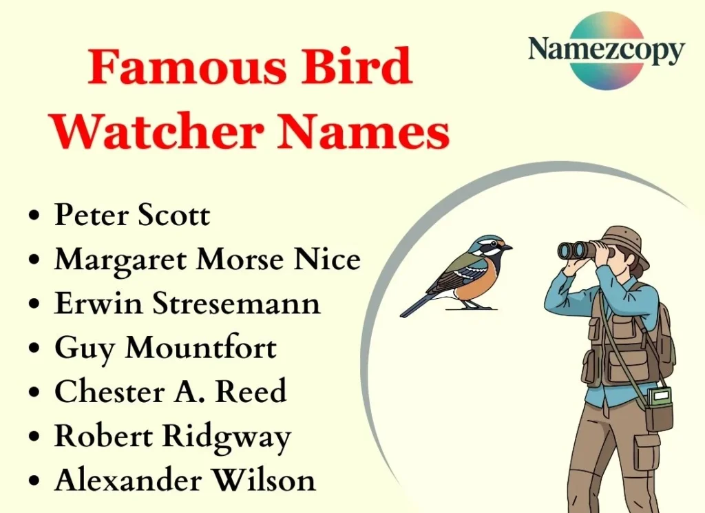 Famous Bird Watcher Names