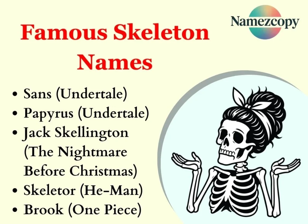 Famous Skeleton Names