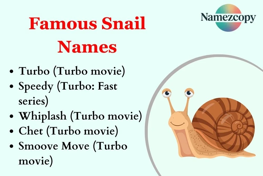 Famous Snail Names