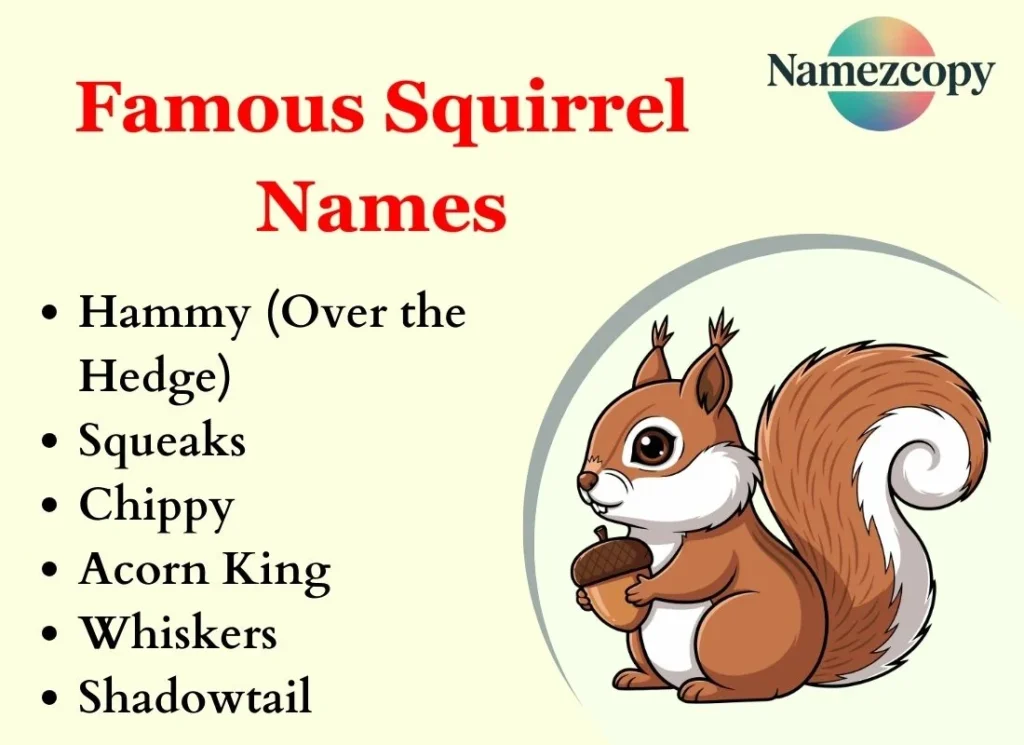 Famous Squirrel Names