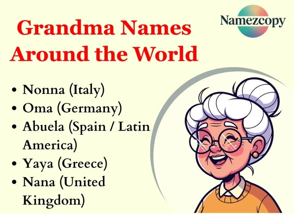 Grandma Names Around the World