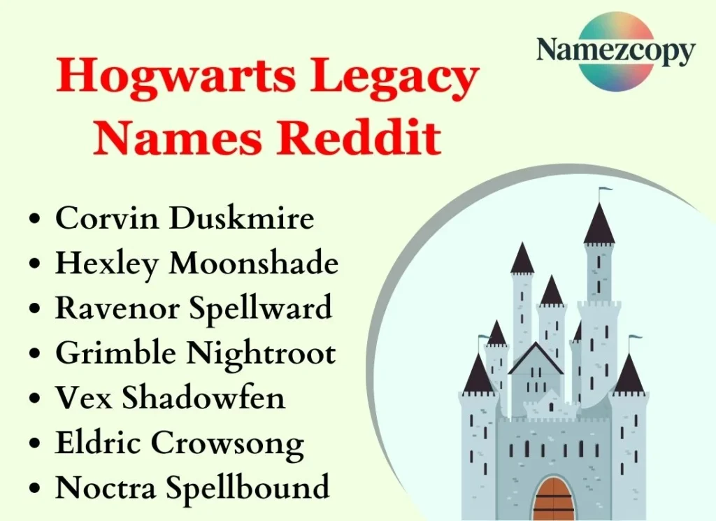 Hogwarts Legacy Names Reddit