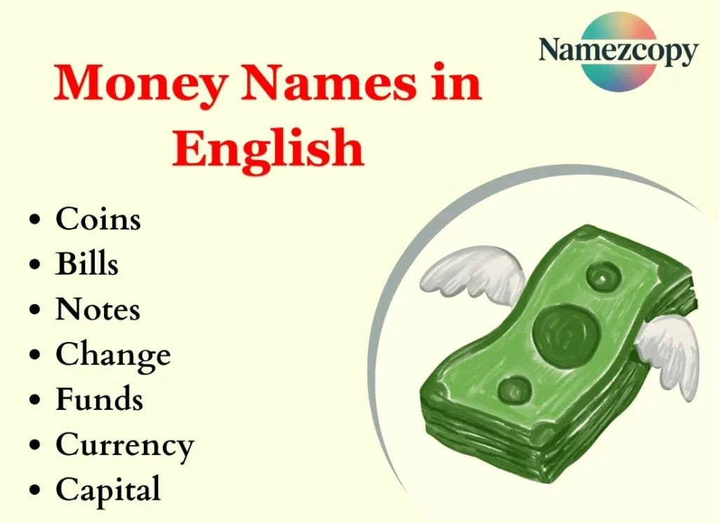 Money Names in English