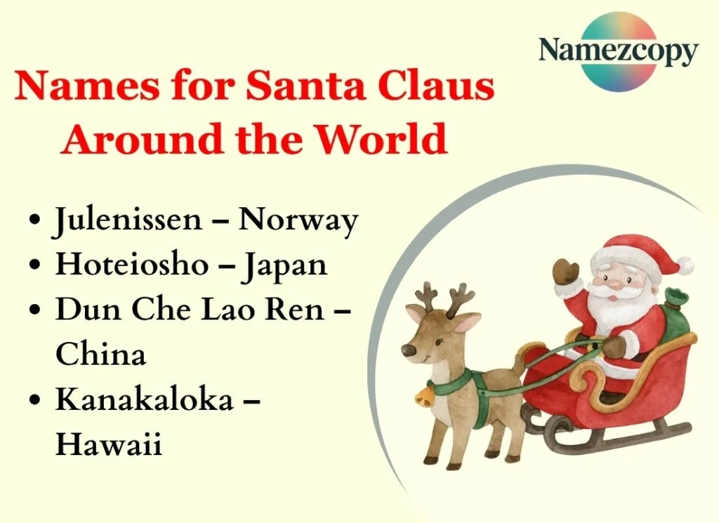 Names for Santa Claus Around the World