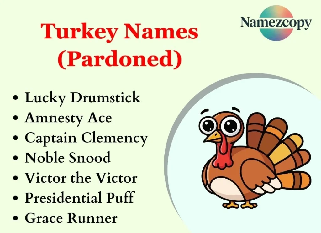 Turkey Names (Pardoned)