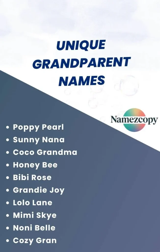 Unique Grandparent Names
