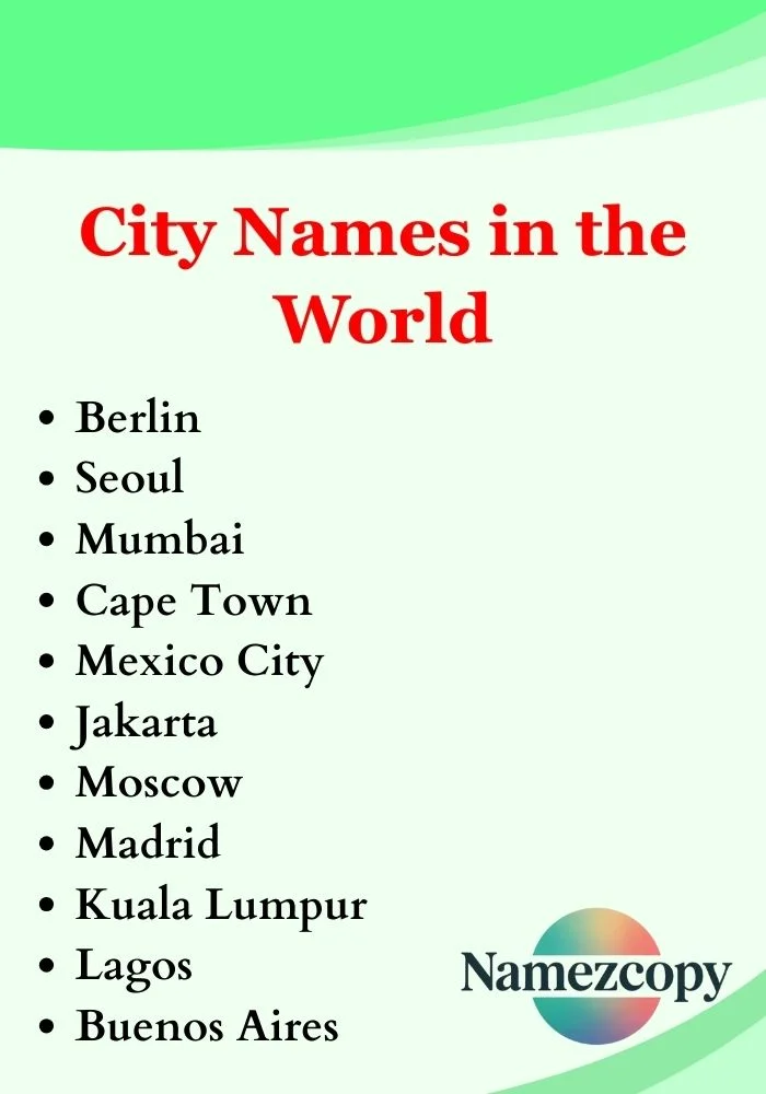 City Names in the World