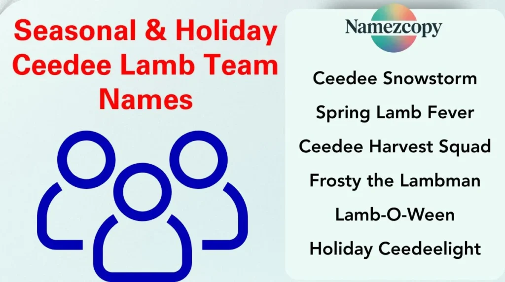 Seasonal & Holiday Ceedee Lamb Team Names