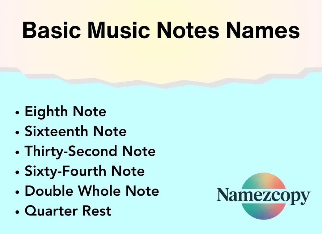 Basic Music Notes Names