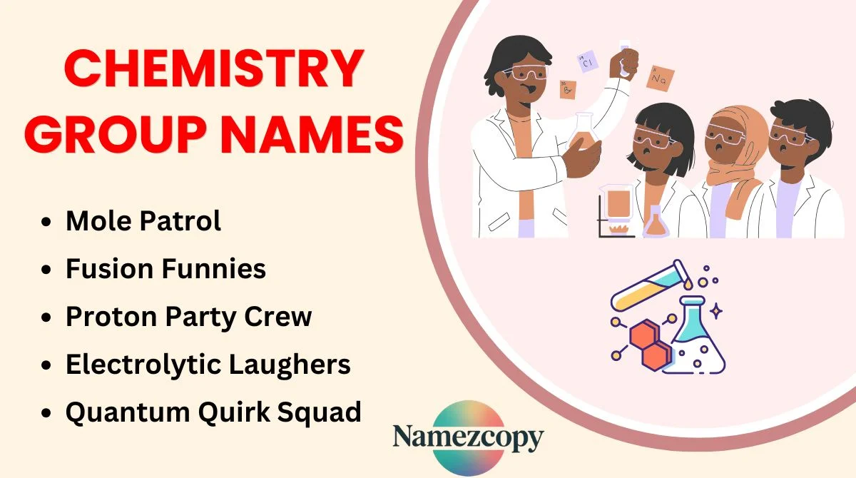 Chemistry Group Names
