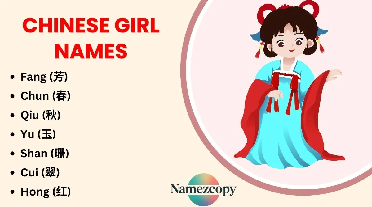 Chinese Girl Names