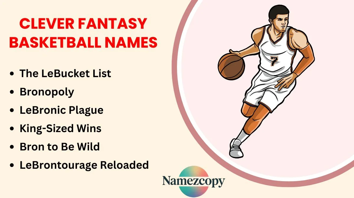 Clever Fantasy Basketball Names