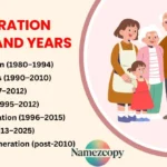 Generation Names and Years