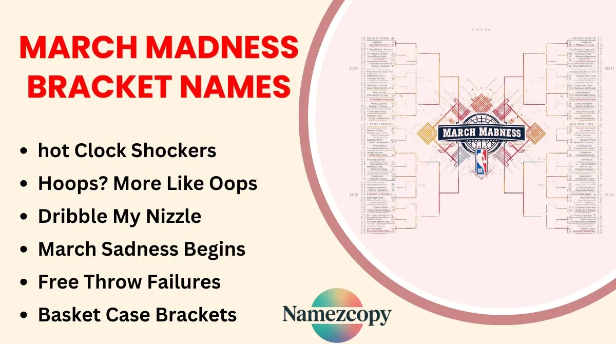 March Madness Bracket Names