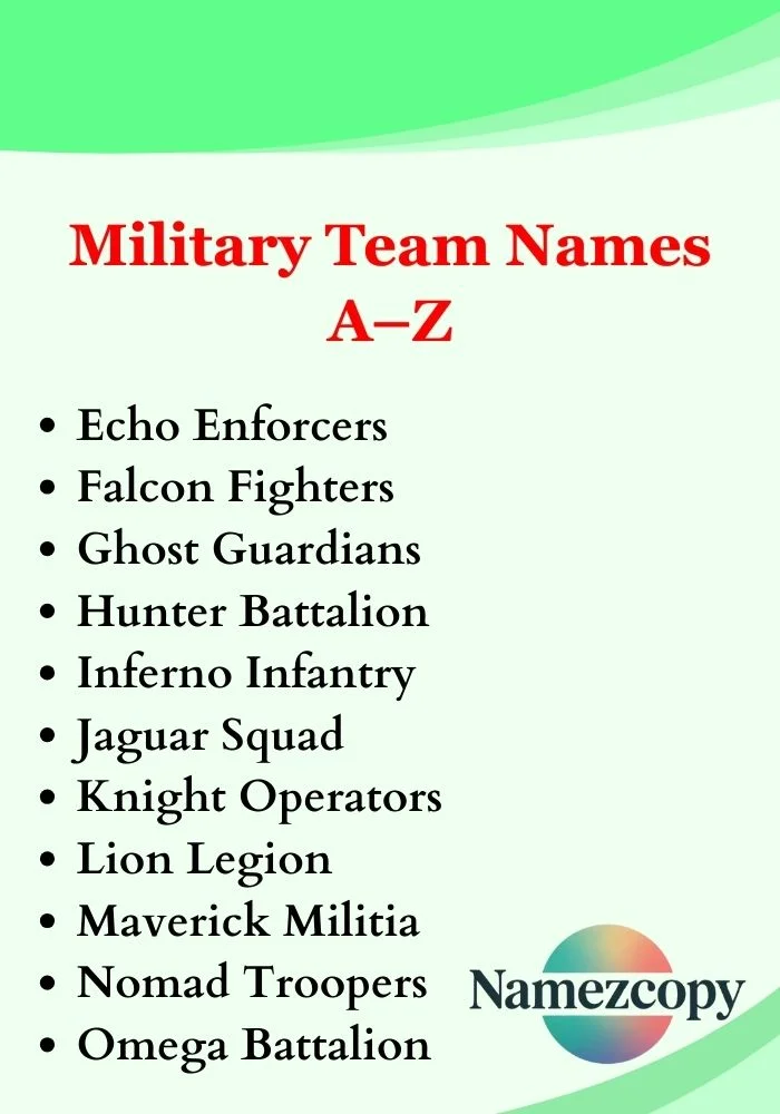 Military Team Names A–Z