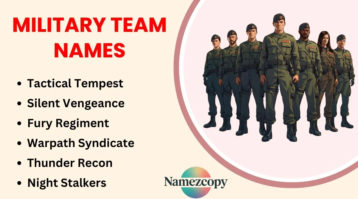 Military Team Names