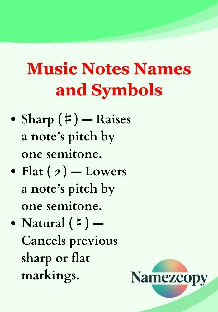 Music Notes Names and Symbols