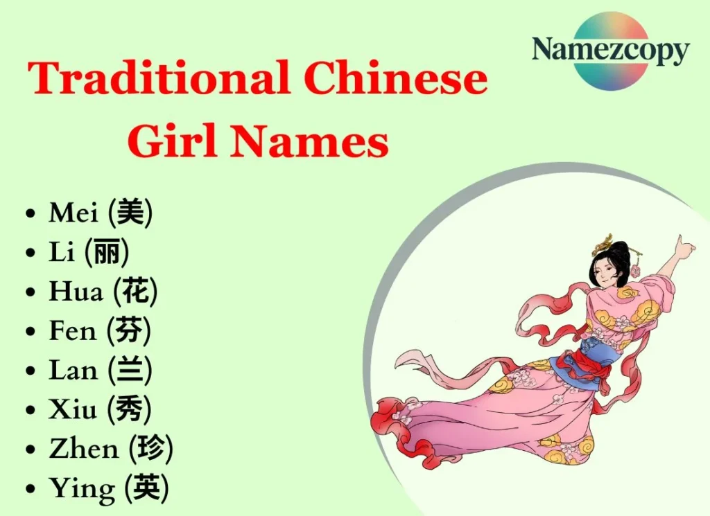 Traditional Chinese Girl Names