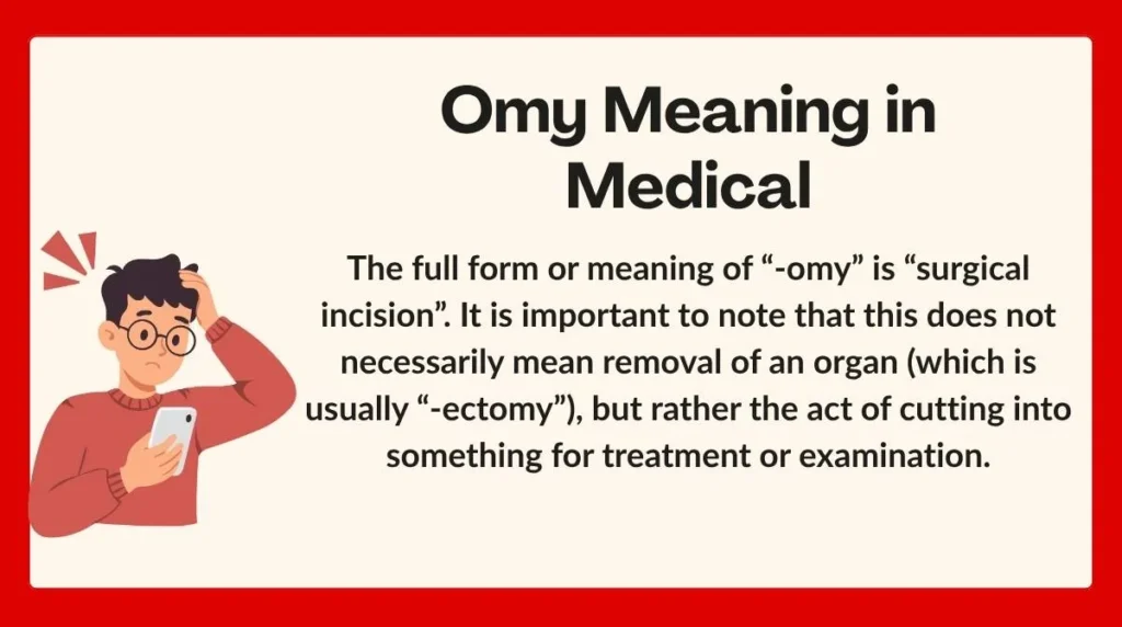 Omy Meaning in Medical