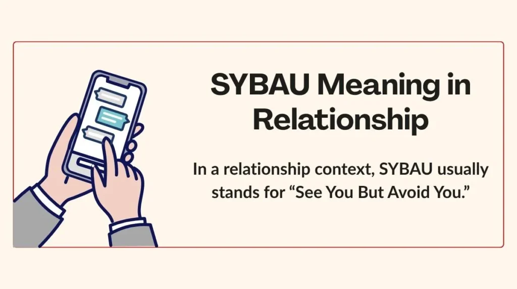SYBAU Meaning in Relationship