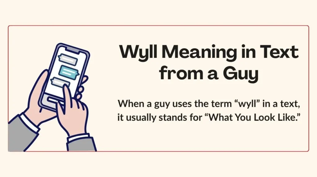 Wyll Meaning in Text from a Guy
