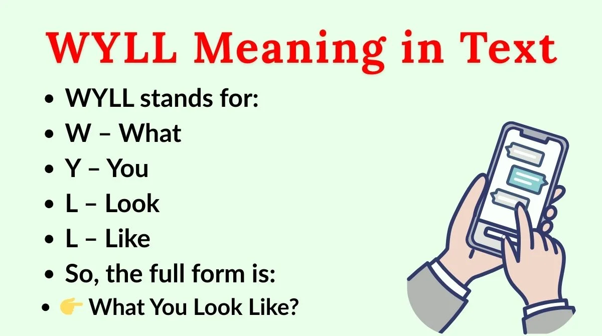 WYLL Meaning in Text